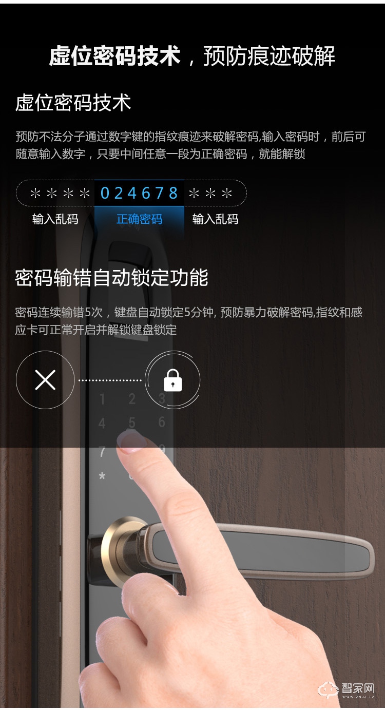 家用互联网指纹密码锁 电子门锁智能门锁