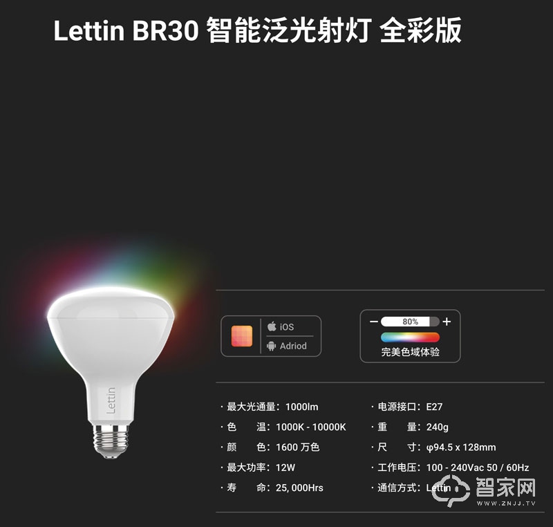 Lettin光合作用智能泛光射灯 智能照明灯具