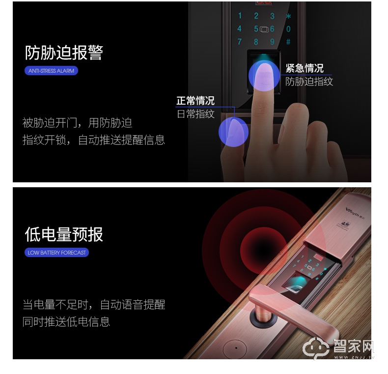 惠氏感应卡电子锁X33 指纹锁家用防盗门锁 自动滑盖智能锁 