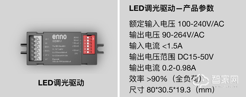 意诺LED调光驱动 输出电压范围DC15-50V