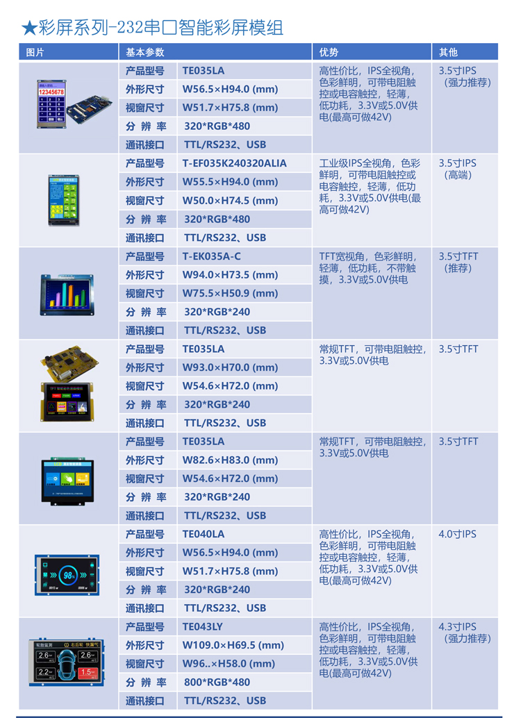 乾思迪LCD产品目录-4.jpg