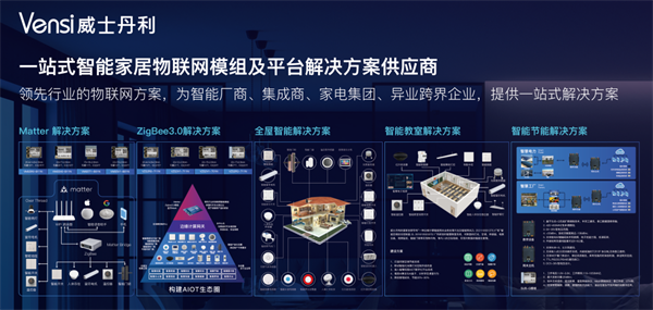 新引领，威士丹利亮相2023上海国际智能家居展览会